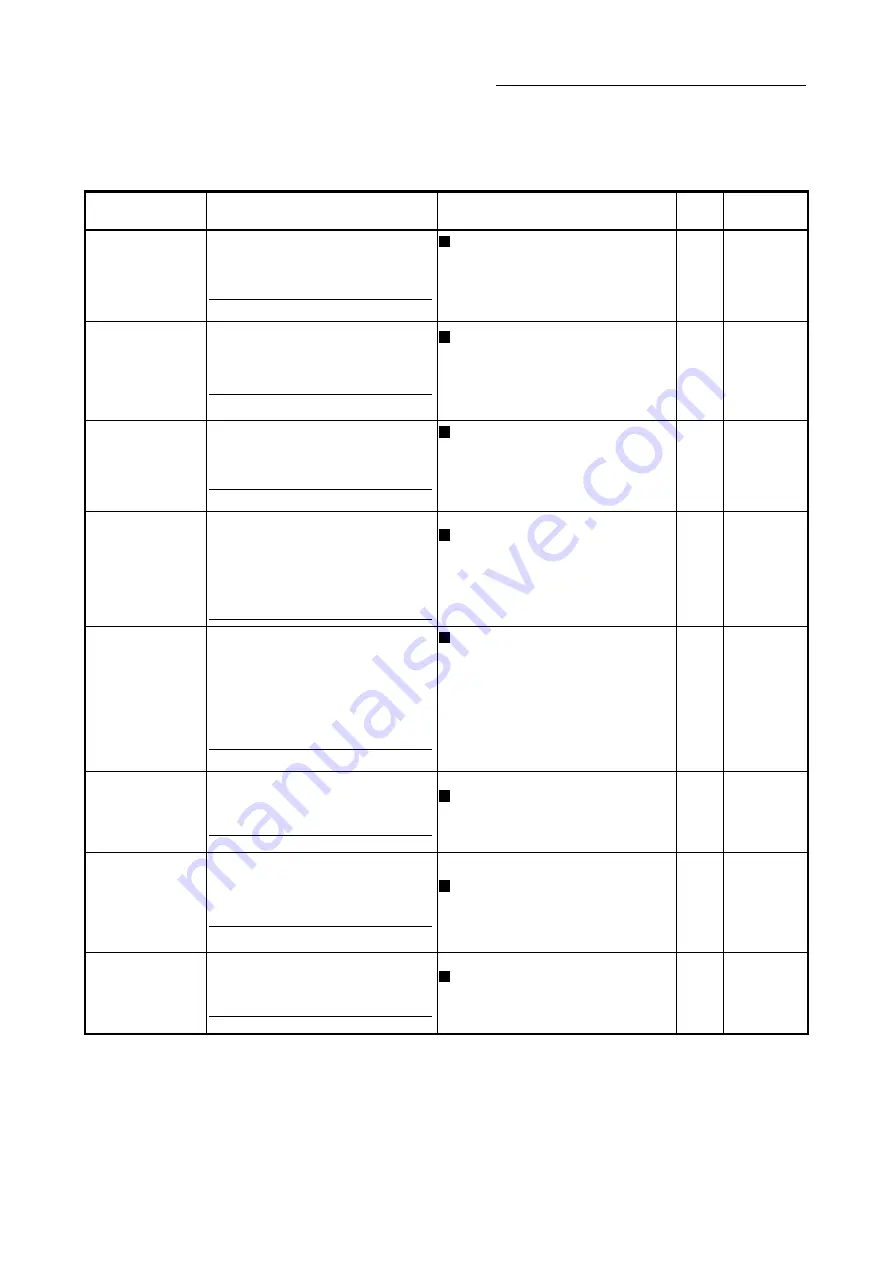 Mitsubishi Electric LD77MH User Manual Download Page 175