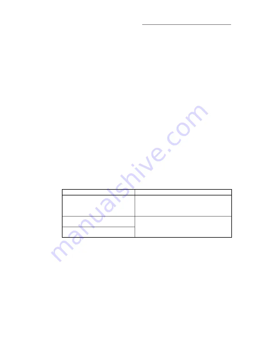 Mitsubishi Electric LD77MH Скачать руководство пользователя страница 178