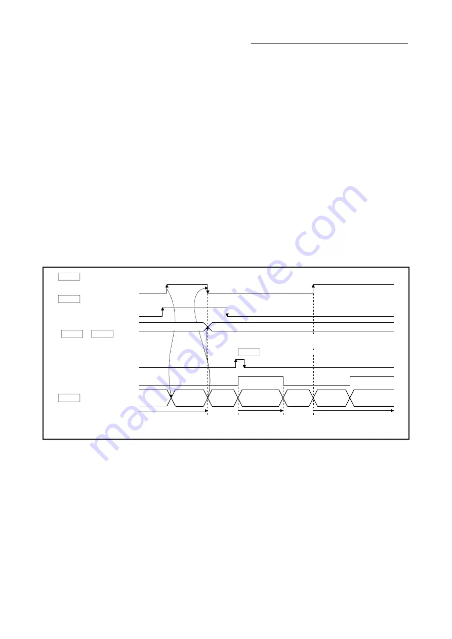 Mitsubishi Electric LD77MH Скачать руководство пользователя страница 190