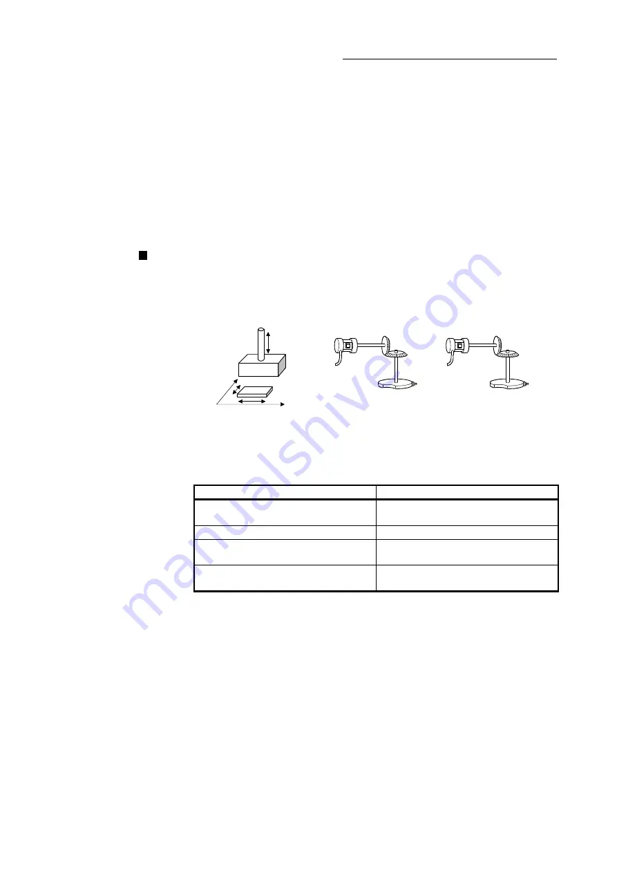 Mitsubishi Electric LD77MH Скачать руководство пользователя страница 201