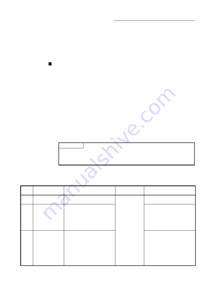 Mitsubishi Electric LD77MH Скачать руководство пользователя страница 213