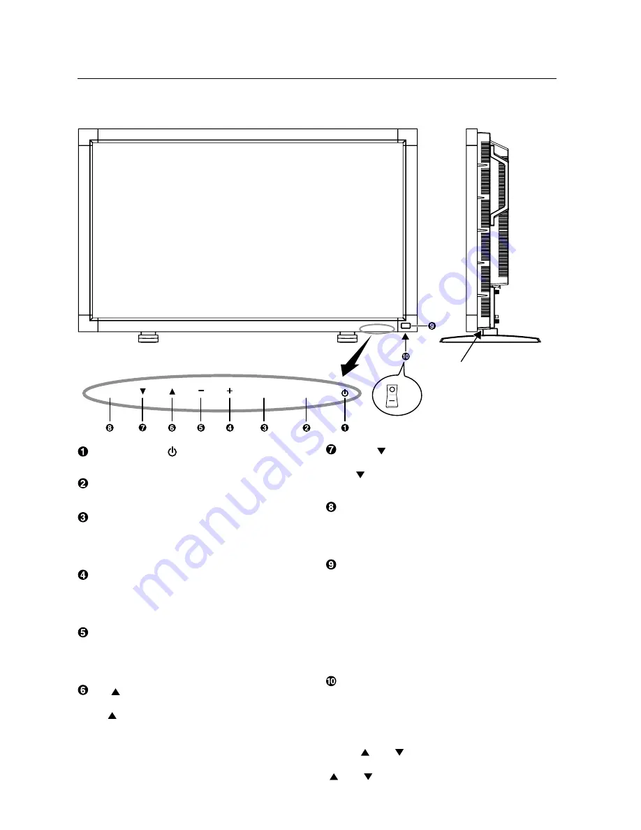 Mitsubishi Electric LDT421V Скачать руководство пользователя страница 8