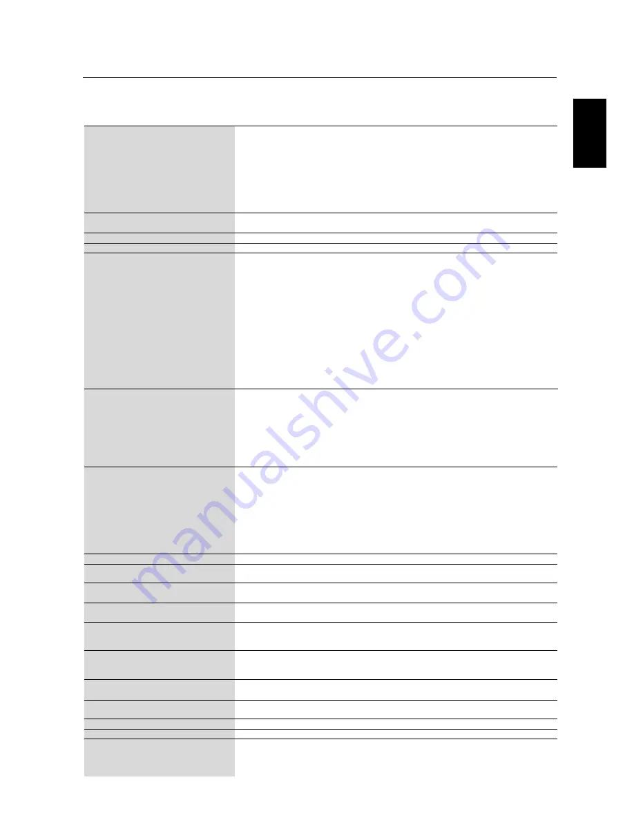 Mitsubishi Electric LDT421V Скачать руководство пользователя страница 39