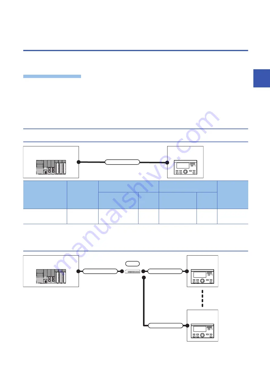 Mitsubishi Electric LE7-40GU Instruction Manual Download Page 19