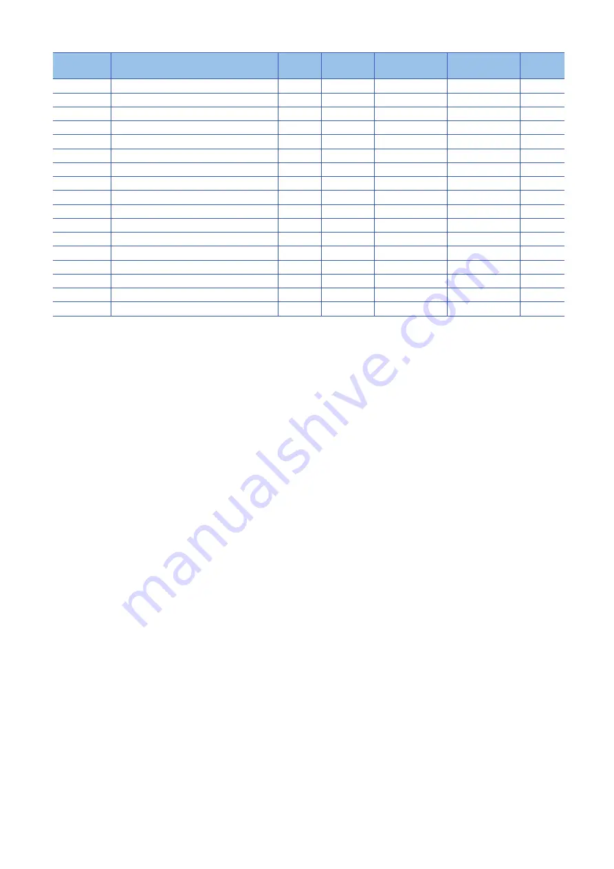 Mitsubishi Electric LE7-40GU Instruction Manual Download Page 34