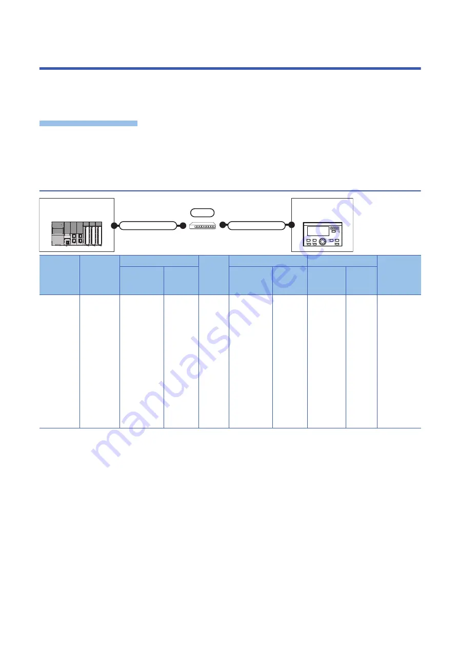 Mitsubishi Electric LE7-40GU Скачать руководство пользователя страница 42