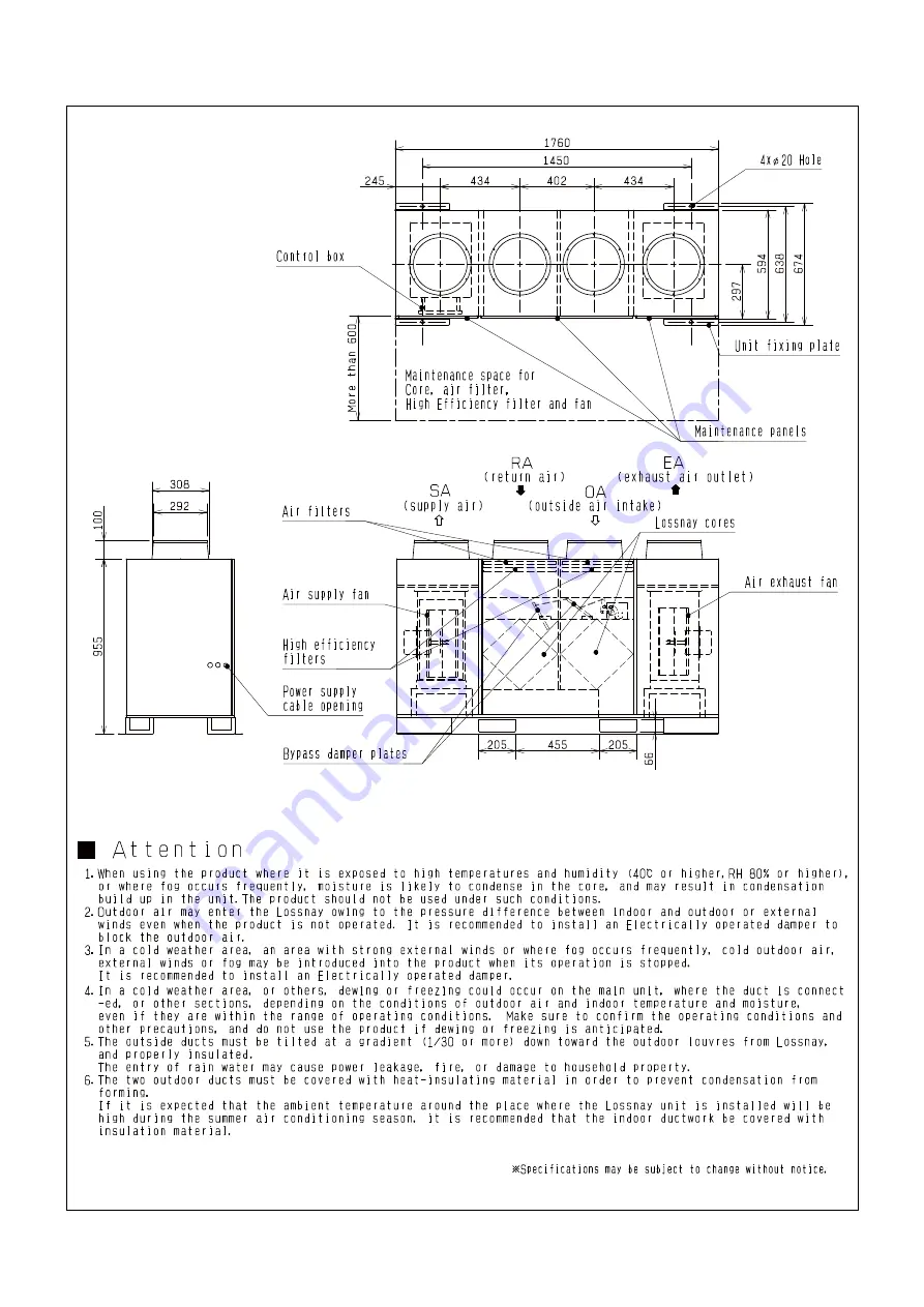 Mitsubishi Electric LGF-100GX-E Скачать руководство пользователя страница 5