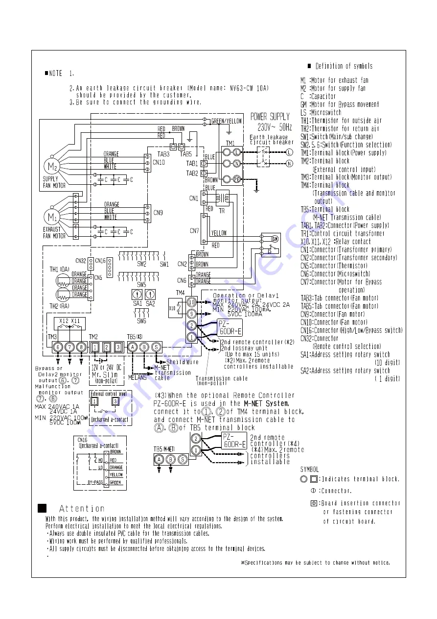 Mitsubishi Electric LGF-100GX-E Скачать руководство пользователя страница 7