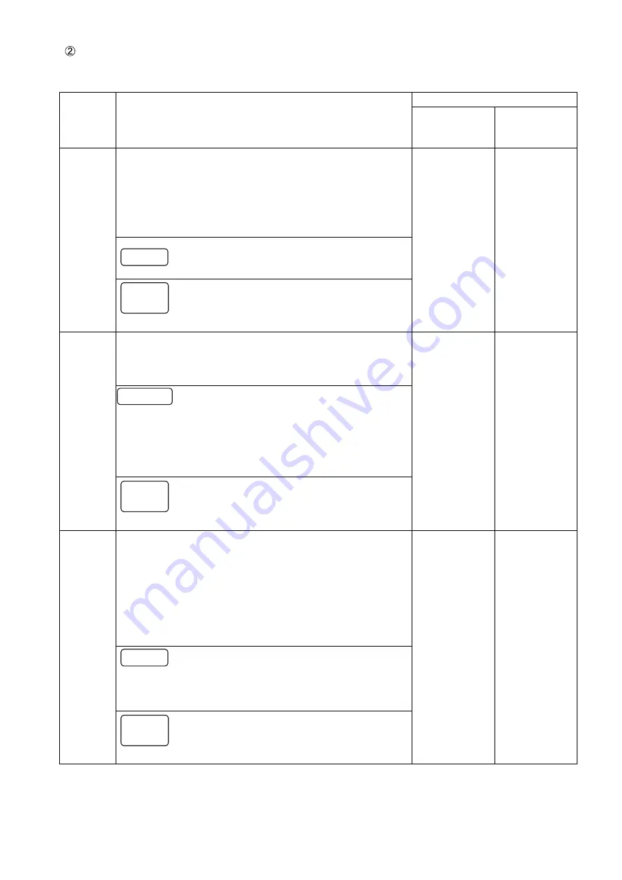 Mitsubishi Electric LGF-100GX-E Handbook Download Page 13