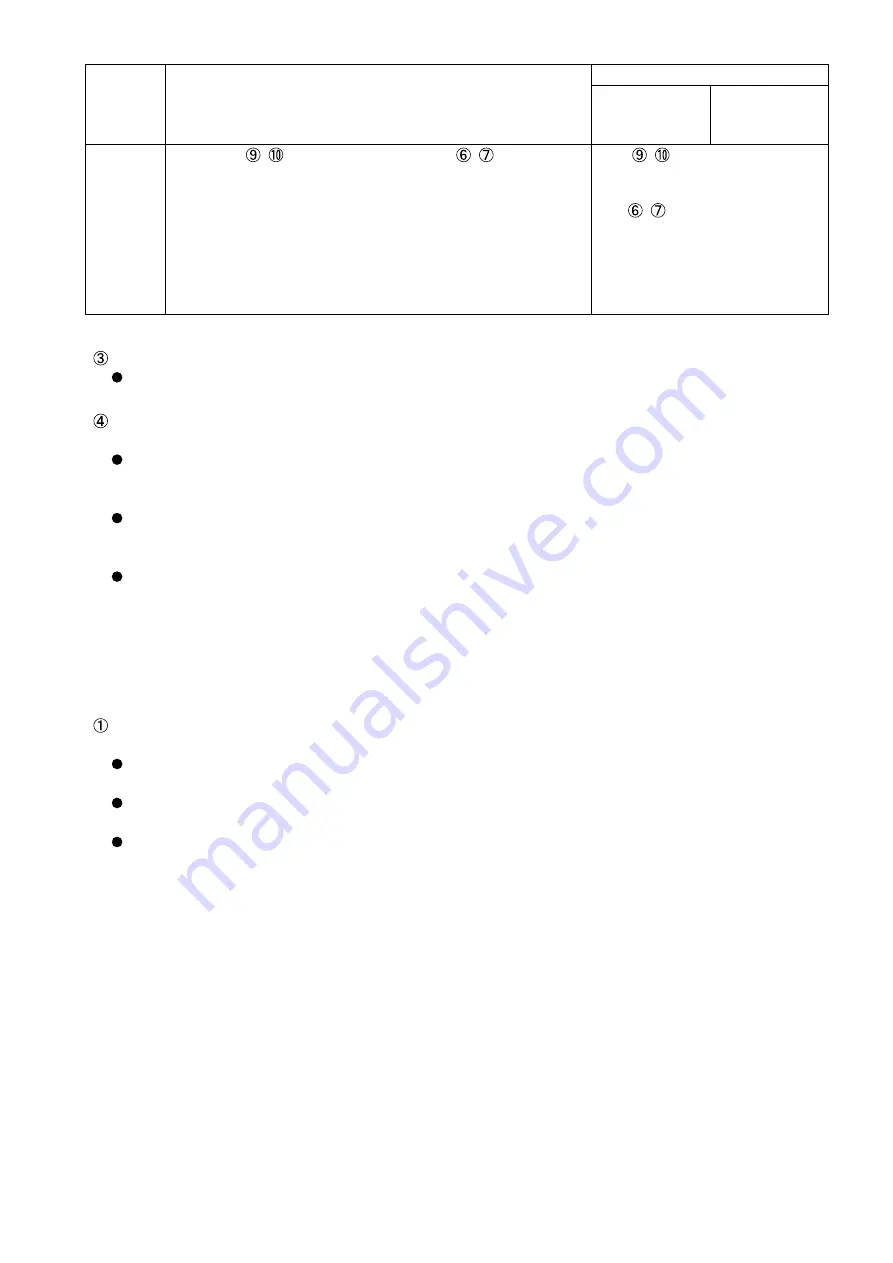 Mitsubishi Electric LGF-100GX-E Handbook Download Page 14