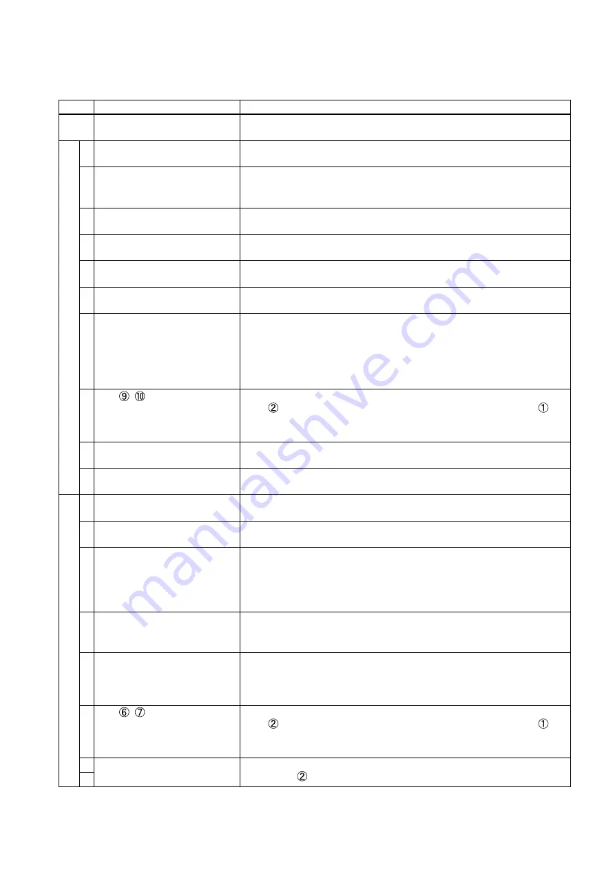 Mitsubishi Electric LGF-100GX-E Handbook Download Page 25