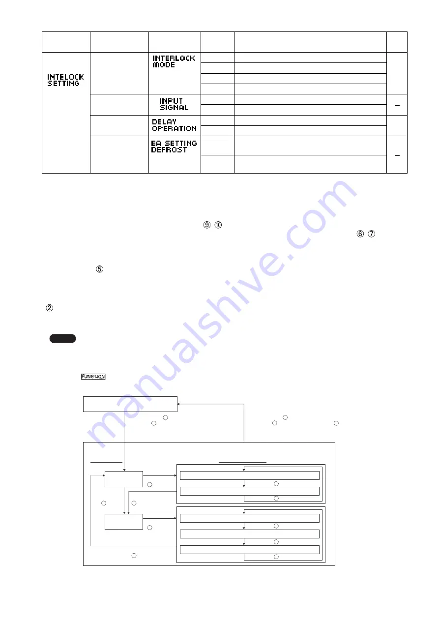 Mitsubishi Electric LGF-100GX-E Скачать руководство пользователя страница 29