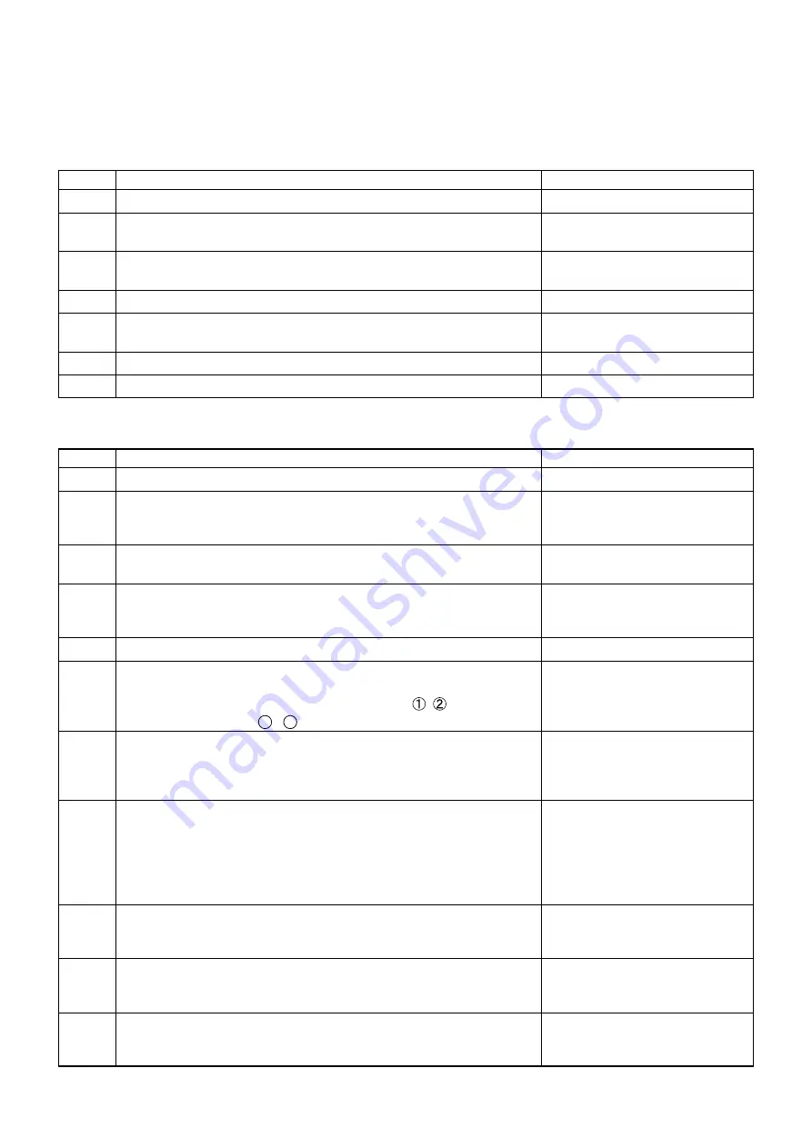 Mitsubishi Electric LGF-100GX-E Handbook Download Page 33