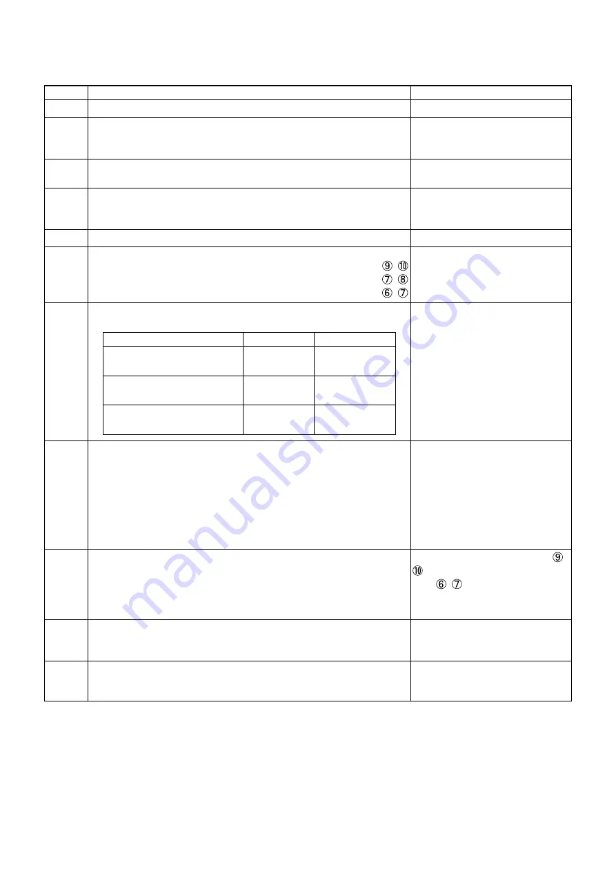 Mitsubishi Electric LGF-100GX-E Handbook Download Page 35