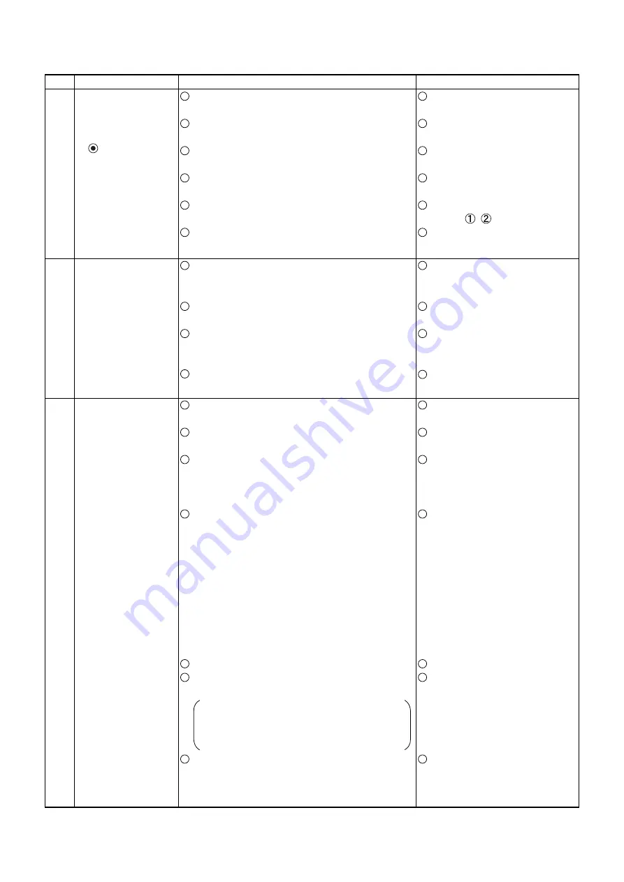 Mitsubishi Electric LGF-100GX-E Handbook Download Page 36