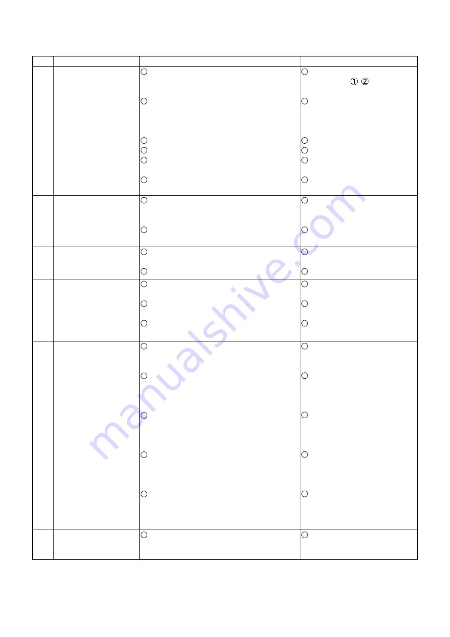 Mitsubishi Electric LGF-100GX-E Handbook Download Page 44