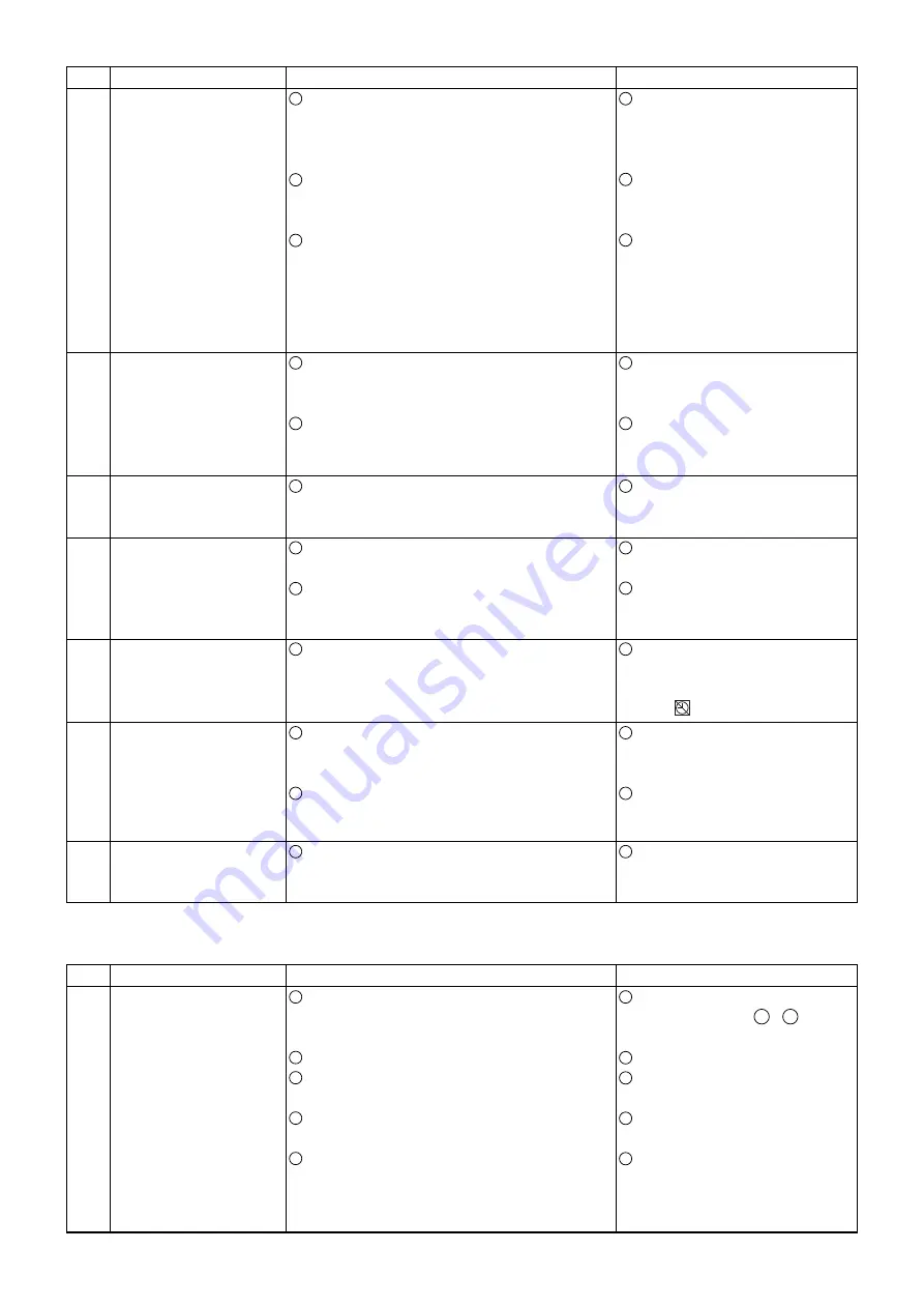 Mitsubishi Electric LGF-100GX-E Скачать руководство пользователя страница 45