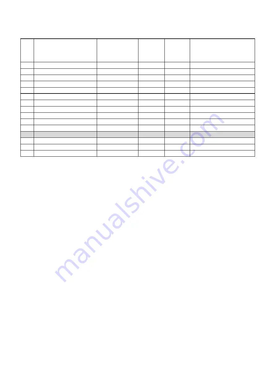 Mitsubishi Electric LGF-100GX-E Handbook Download Page 58