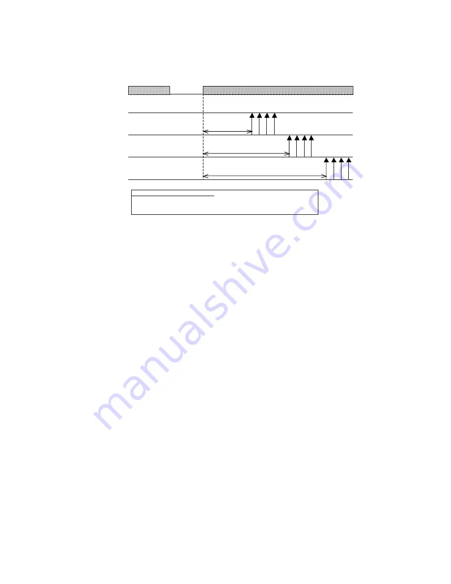 Mitsubishi Electric LMAP03U Technical Manual Download Page 26