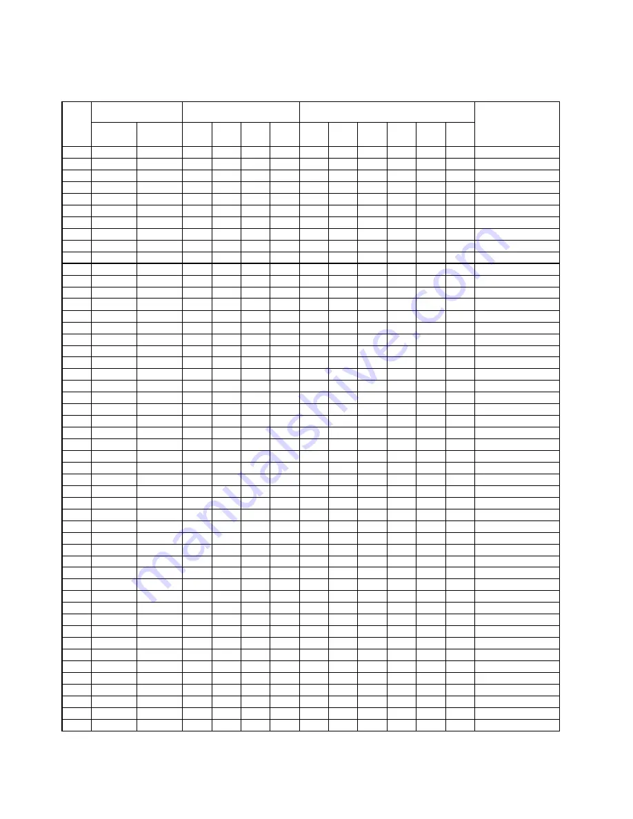 Mitsubishi Electric LMAP04-E Installation Manual Download Page 22