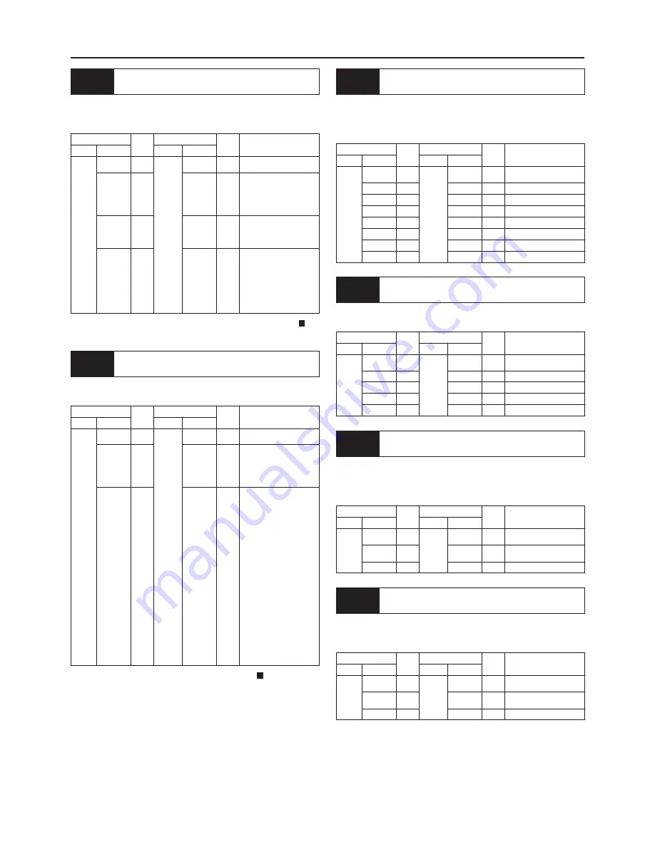 Mitsubishi Electric Lossnay LGH-150RVXT-E Installation Instructions Manual Download Page 21