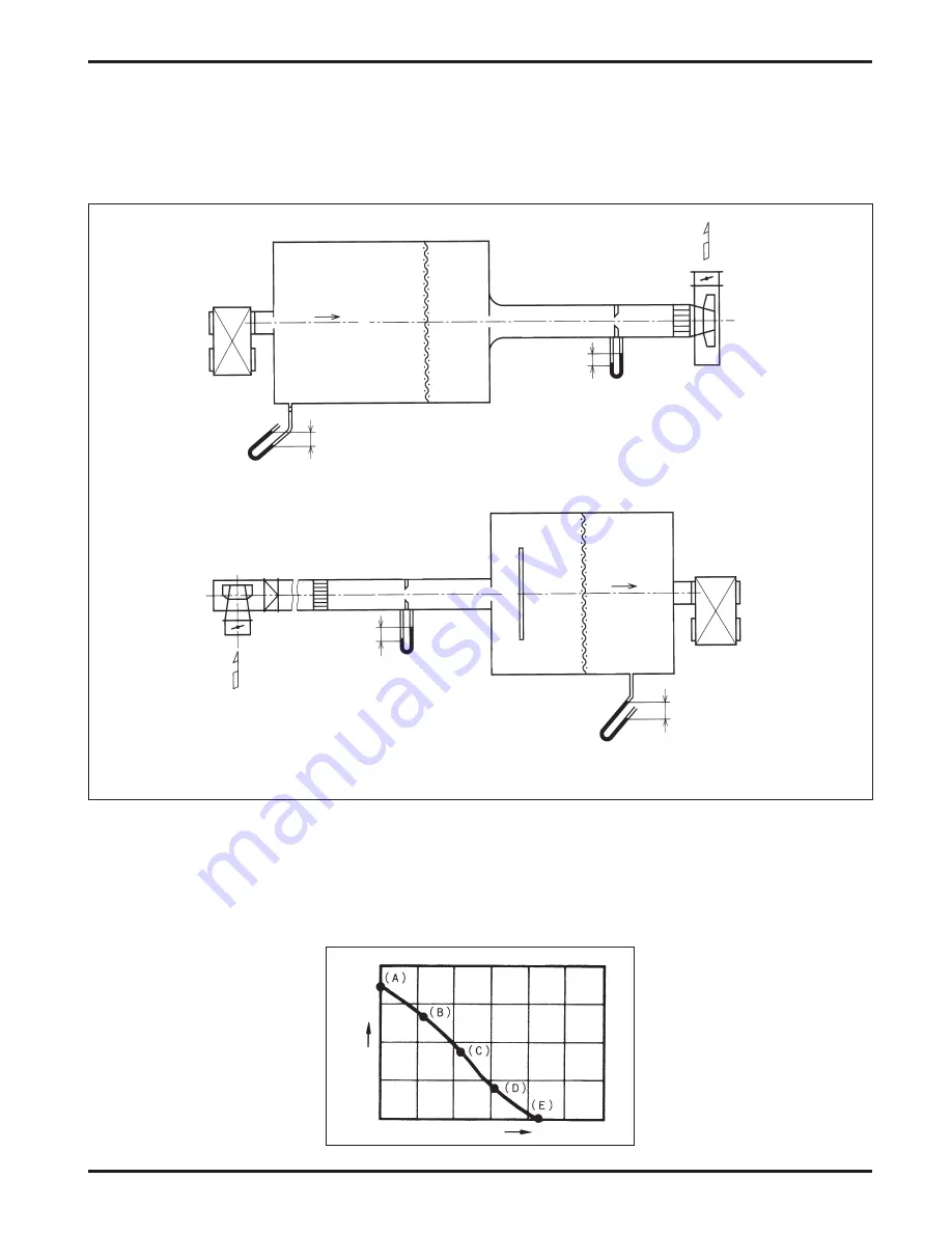 Mitsubishi Electric Lossnay LGH-F1200RX5-E Скачать руководство пользователя страница 17