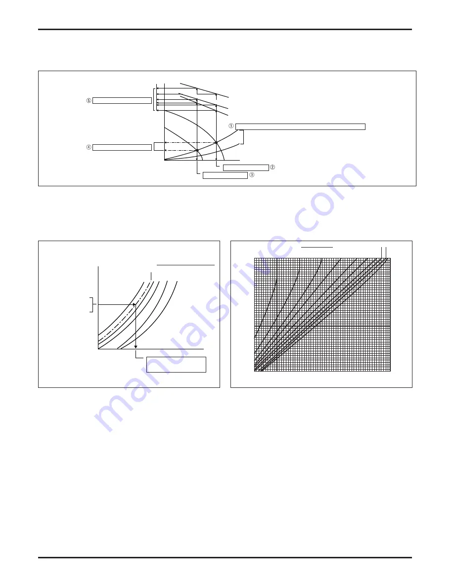 Mitsubishi Electric Lossnay LGH-F1200RX5-E Скачать руководство пользователя страница 50