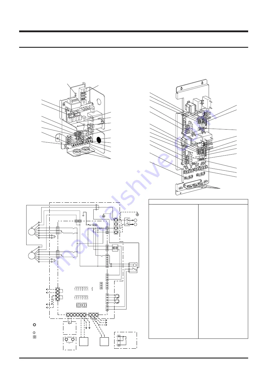 Mitsubishi Electric Lossnay PZ-41SLB-E Technical Manual Download Page 162