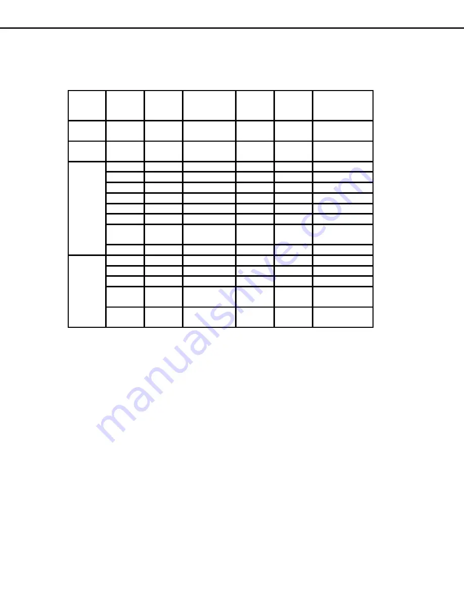 Mitsubishi Electric LT-3280 Service Manual Download Page 30