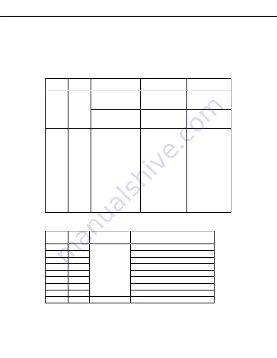 Mitsubishi Electric LT-3280 Service Manual Download Page 31