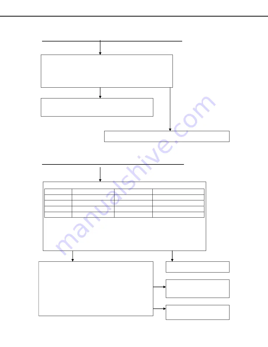 Mitsubishi Electric LT-3280 Скачать руководство пользователя страница 36