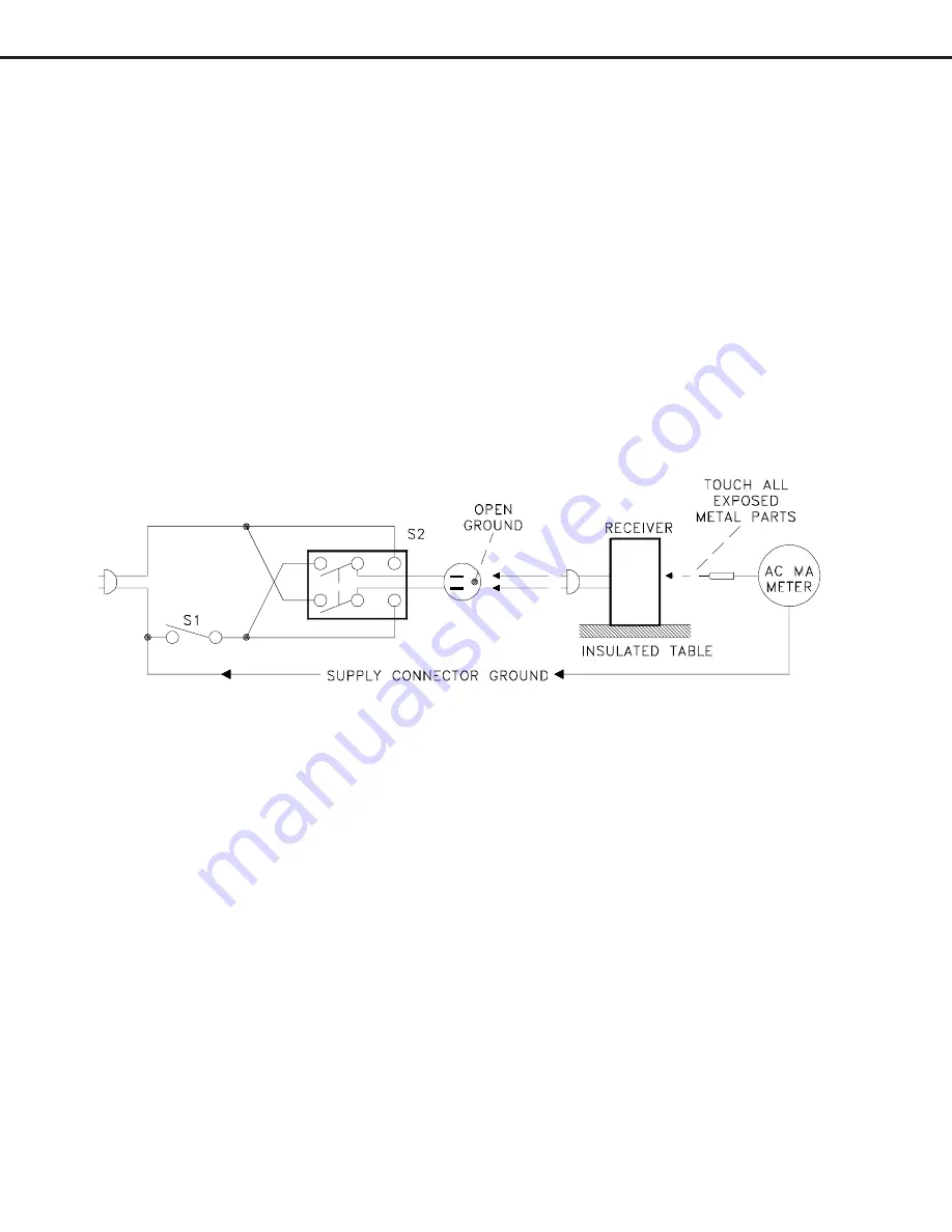 Mitsubishi Electric LT-37131 Service Manual Download Page 6