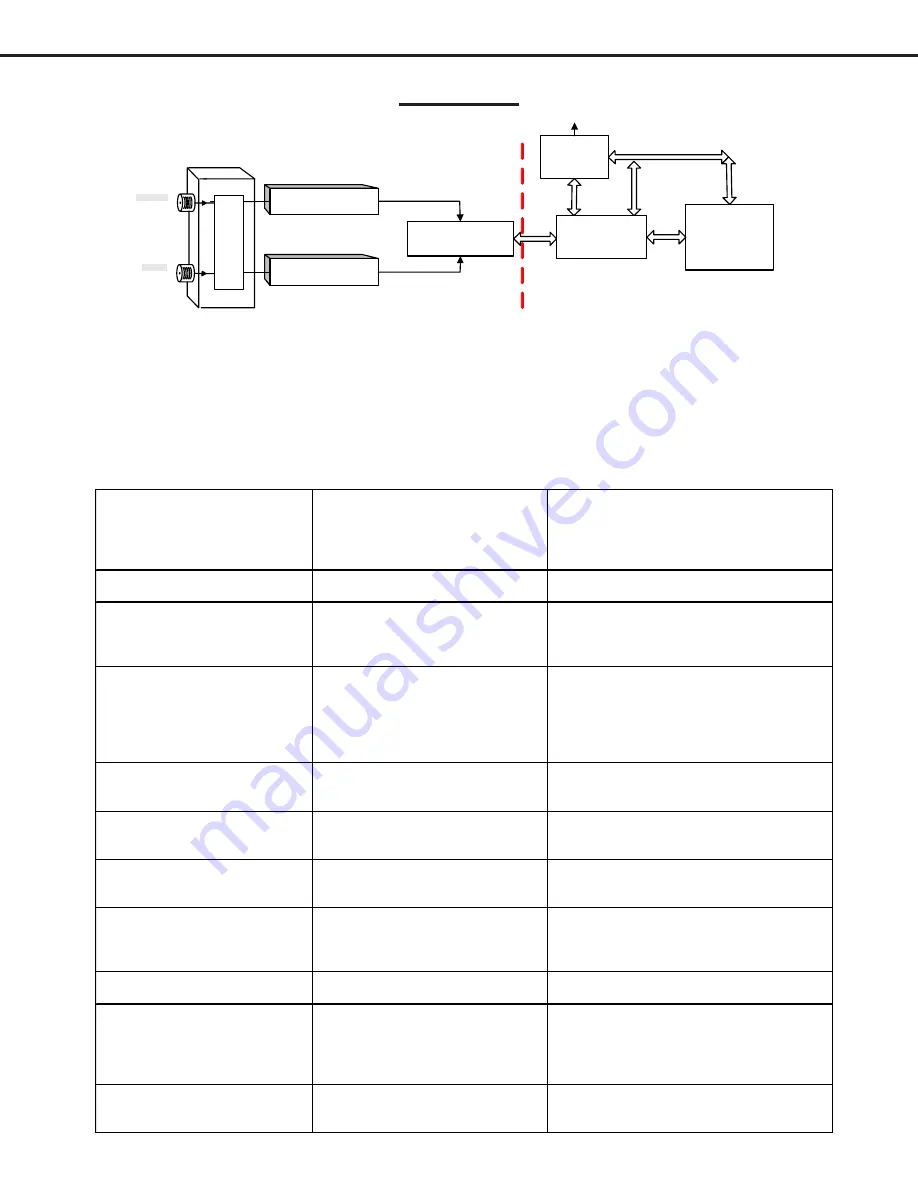 Mitsubishi Electric LT-37131 Service Manual Download Page 13