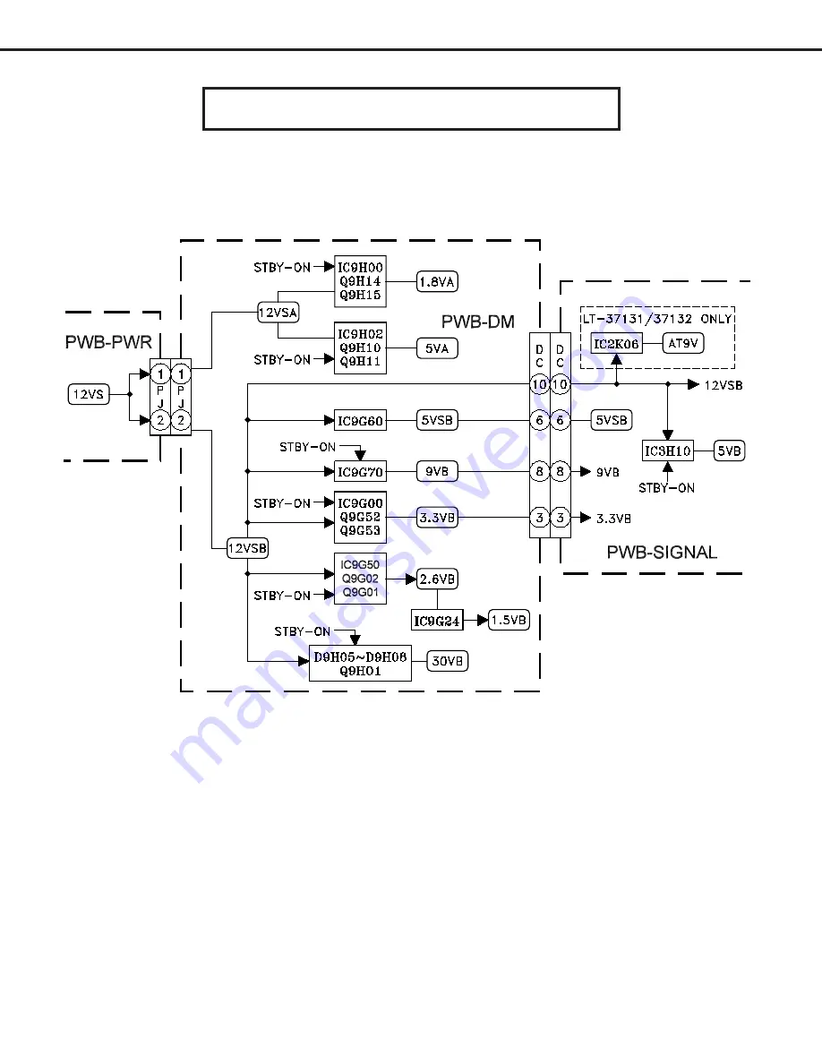 Mitsubishi Electric LT-37131 Service Manual Download Page 38