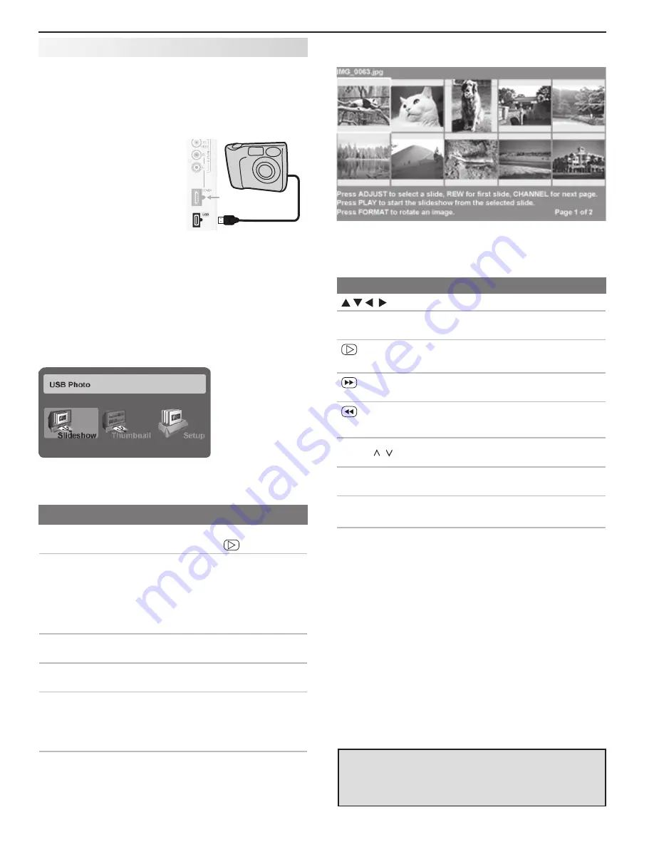 Mitsubishi Electric LT-40133 Owner'S Manual Download Page 34