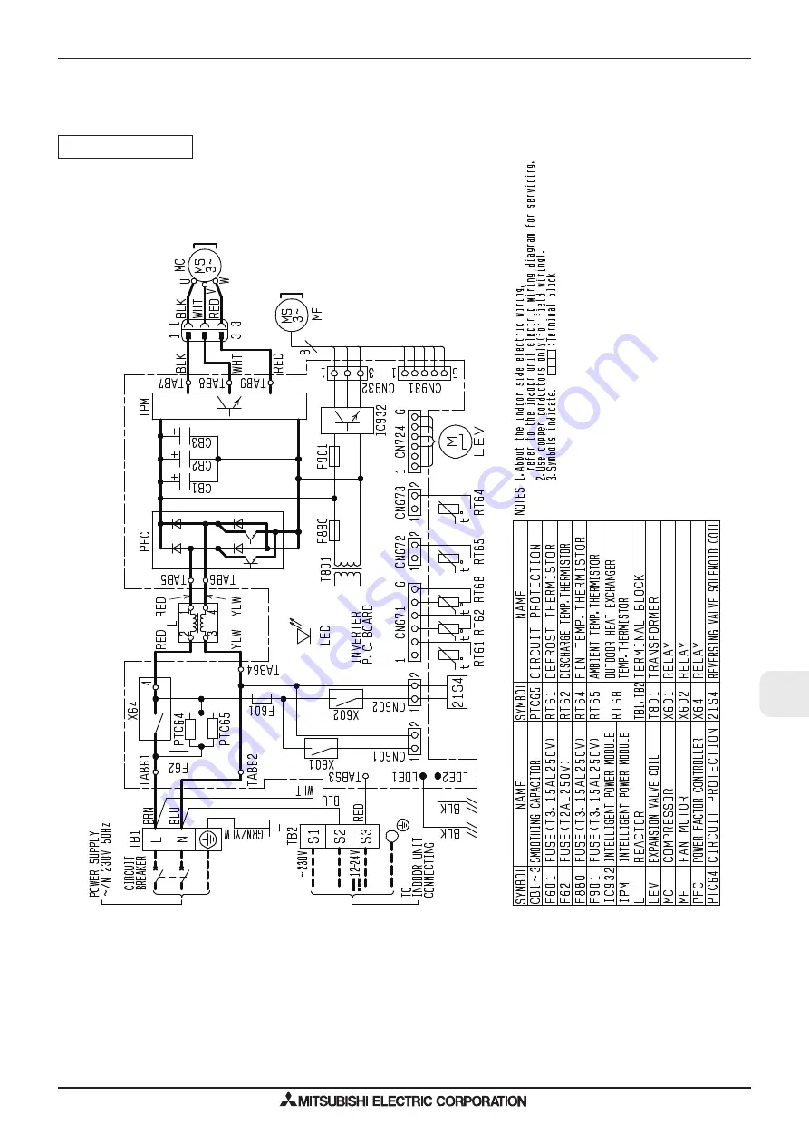 Mitsubishi Electric M-SERIES Скачать руководство пользователя страница 49