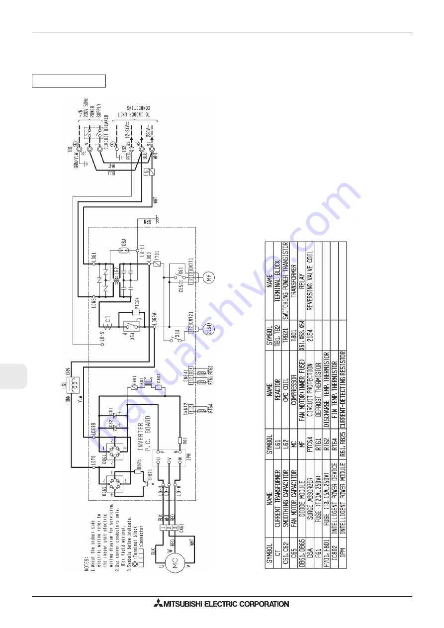 Mitsubishi Electric M-SERIES Скачать руководство пользователя страница 50