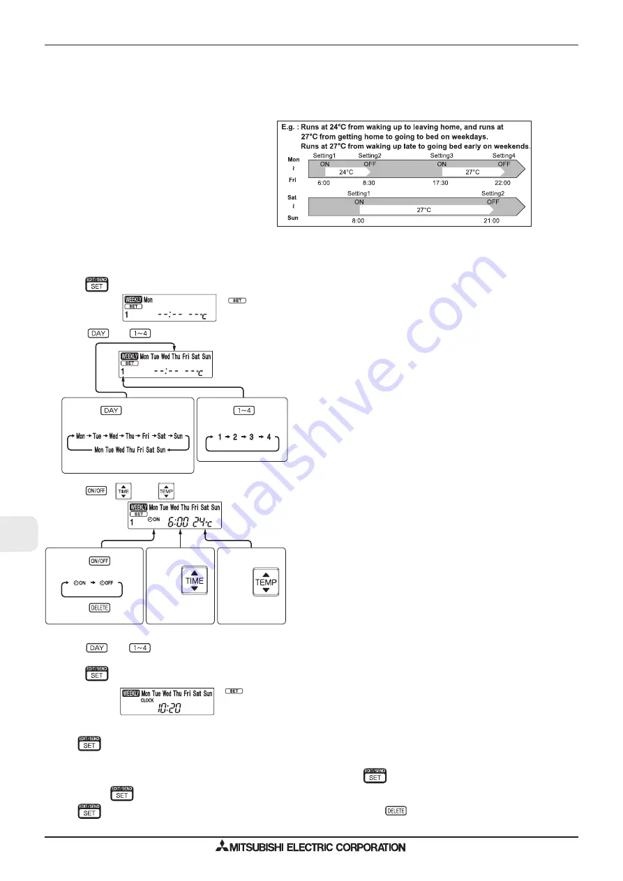 Mitsubishi Electric M-SERIES Manual Download Page 220