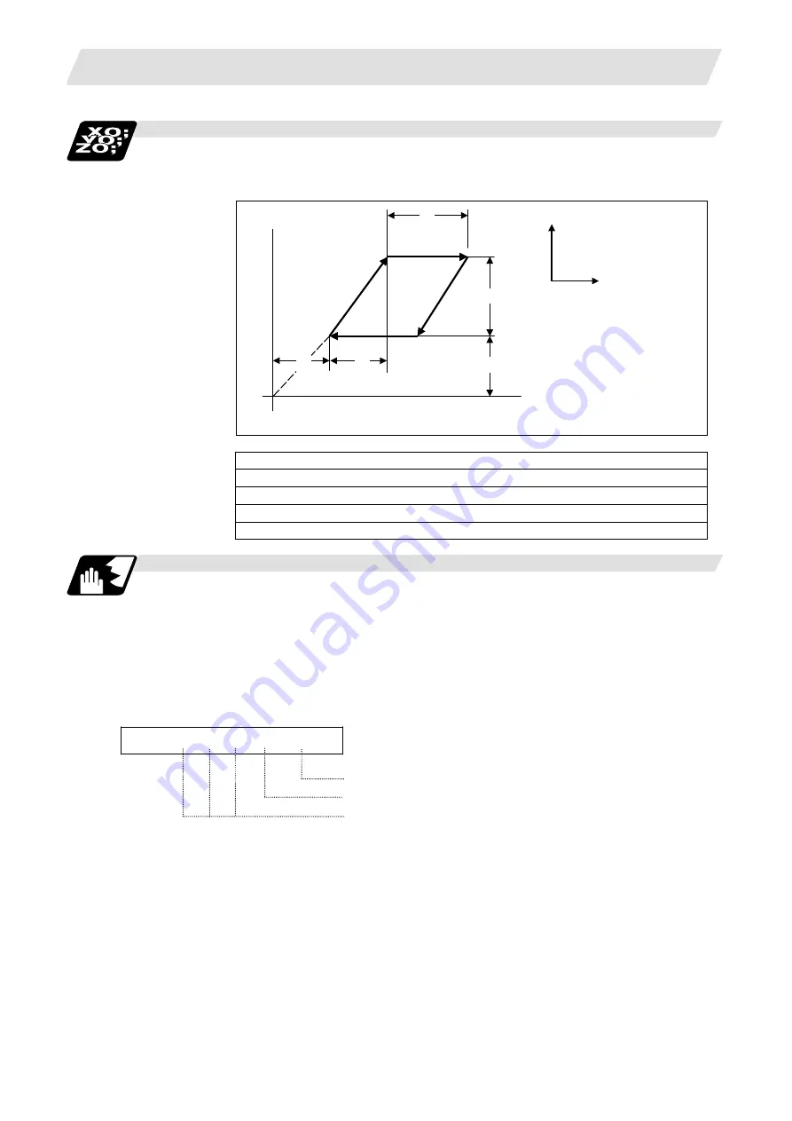 Mitsubishi Electric M700V Series Programming Manual Download Page 53