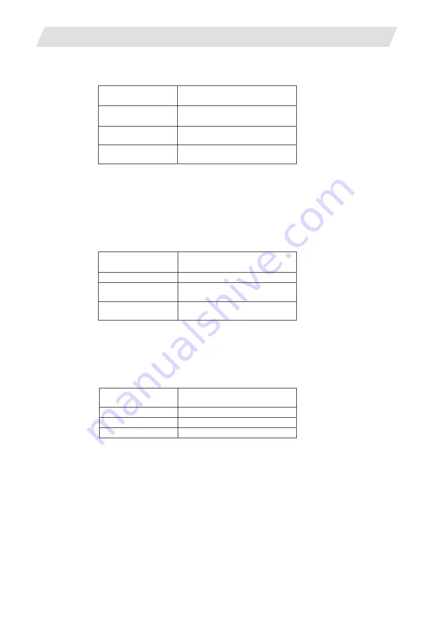 Mitsubishi Electric M700V Series Programming Manual Download Page 103