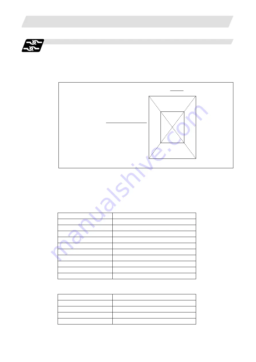 Mitsubishi Electric M700V Series Programming Manual Download Page 127