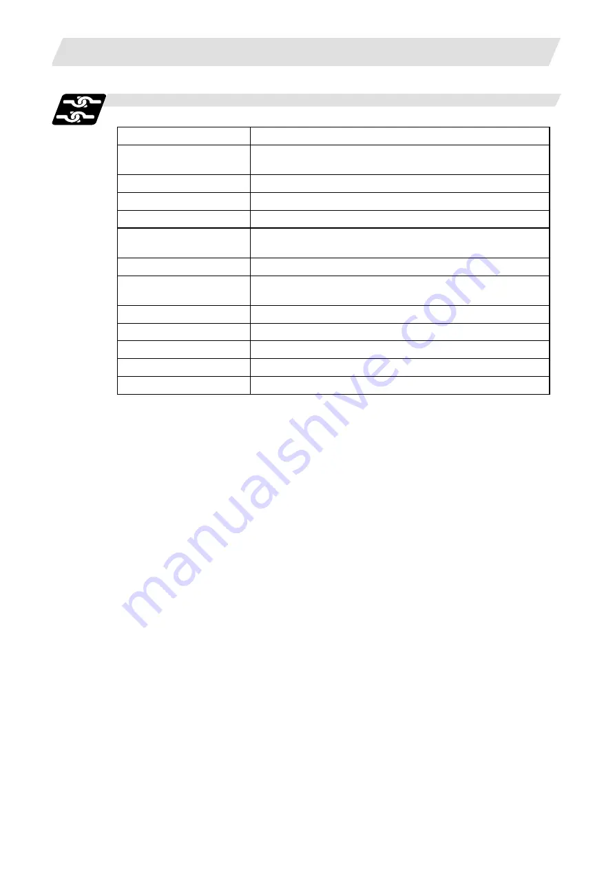 Mitsubishi Electric M700V Series Programming Manual Download Page 153