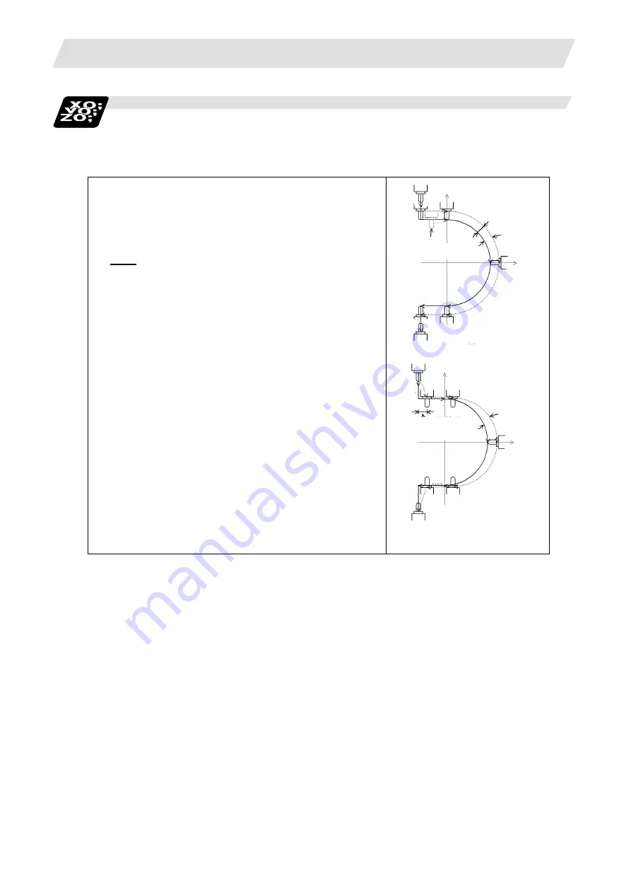 Mitsubishi Electric M700V Series Programming Manual Download Page 184