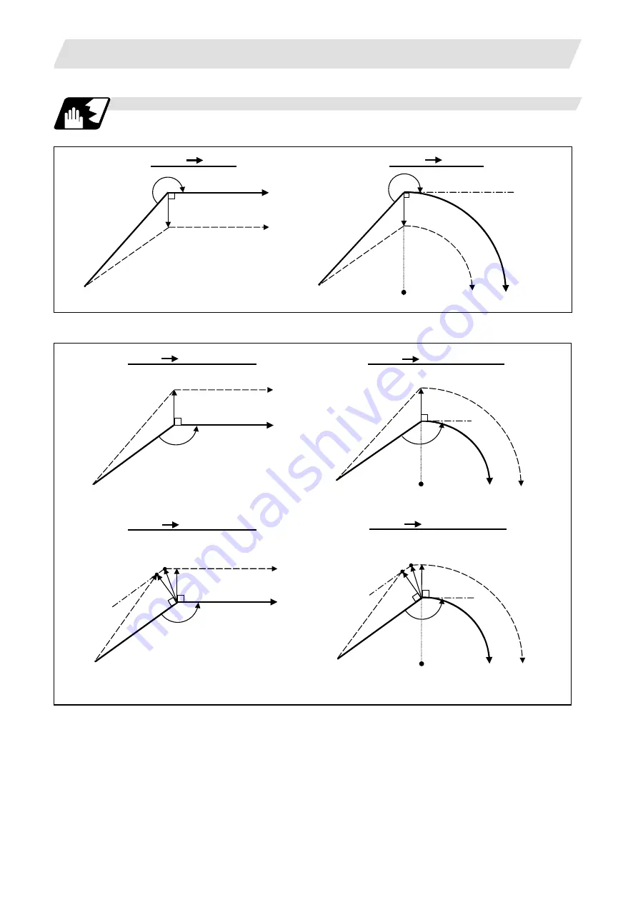 Mitsubishi Electric M700V Series Programming Manual Download Page 189