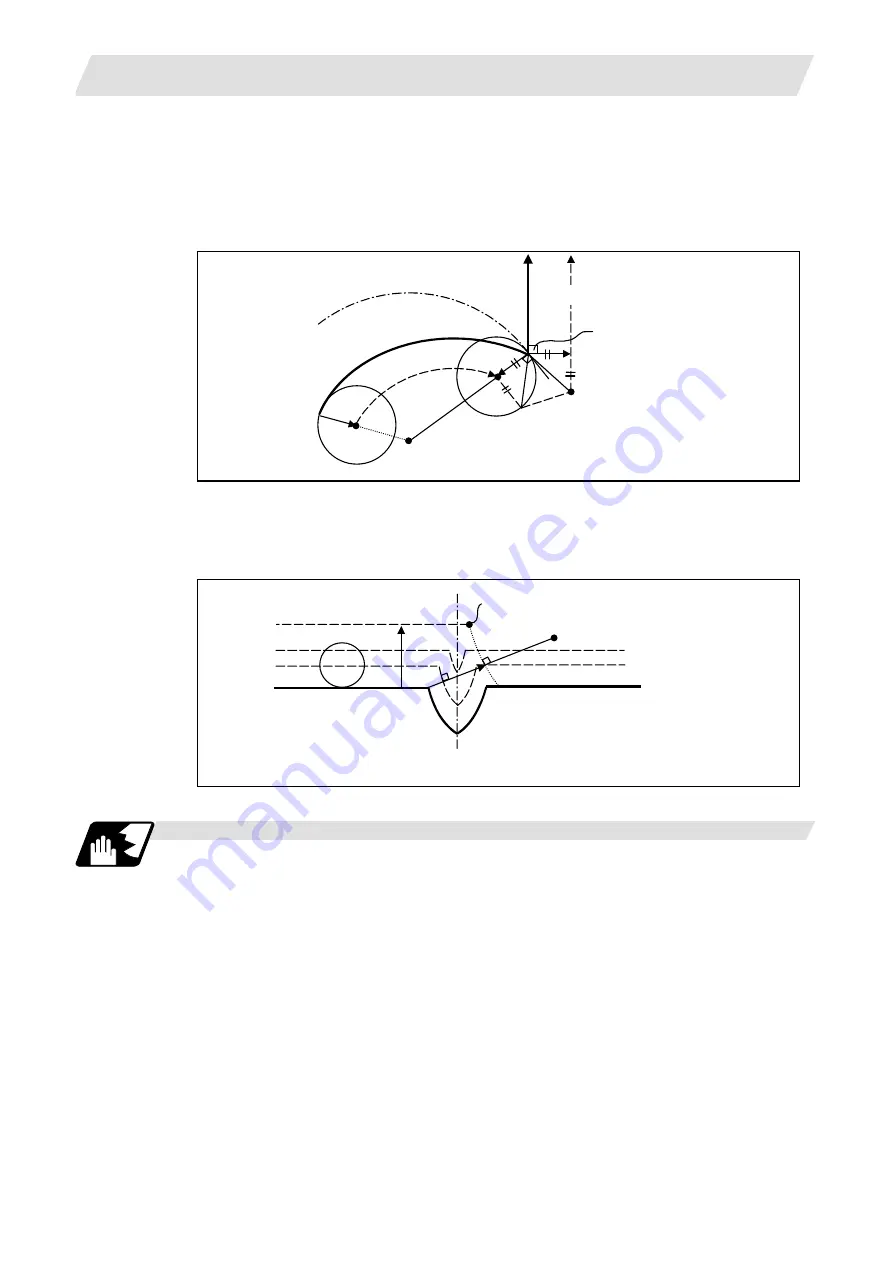 Mitsubishi Electric M700V Series Programming Manual Download Page 194