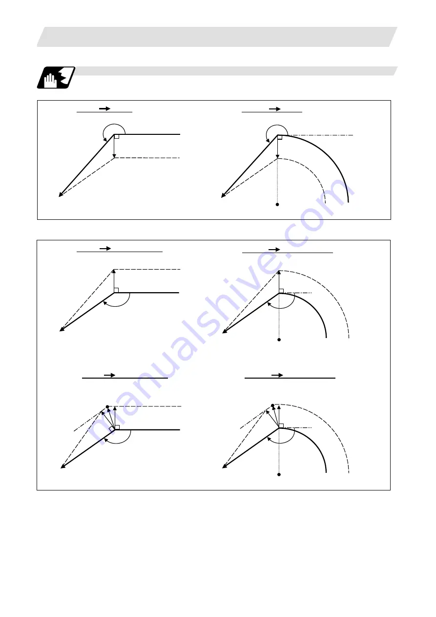 Mitsubishi Electric M700V Series Programming Manual Download Page 195