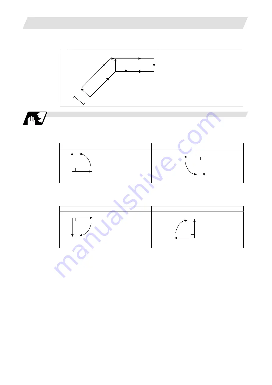 Mitsubishi Electric M700V Series Programming Manual Download Page 208