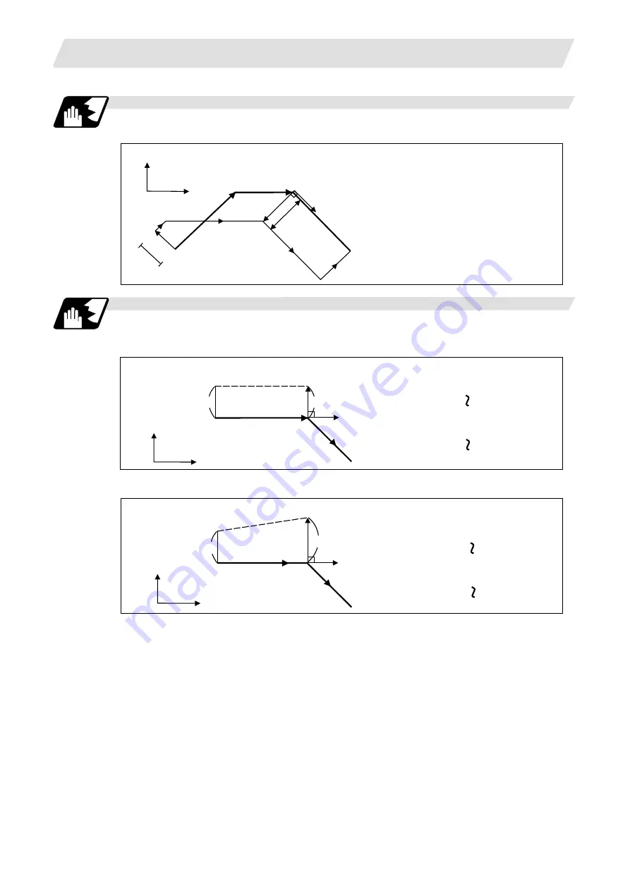 Mitsubishi Electric M700V Series Programming Manual Download Page 209