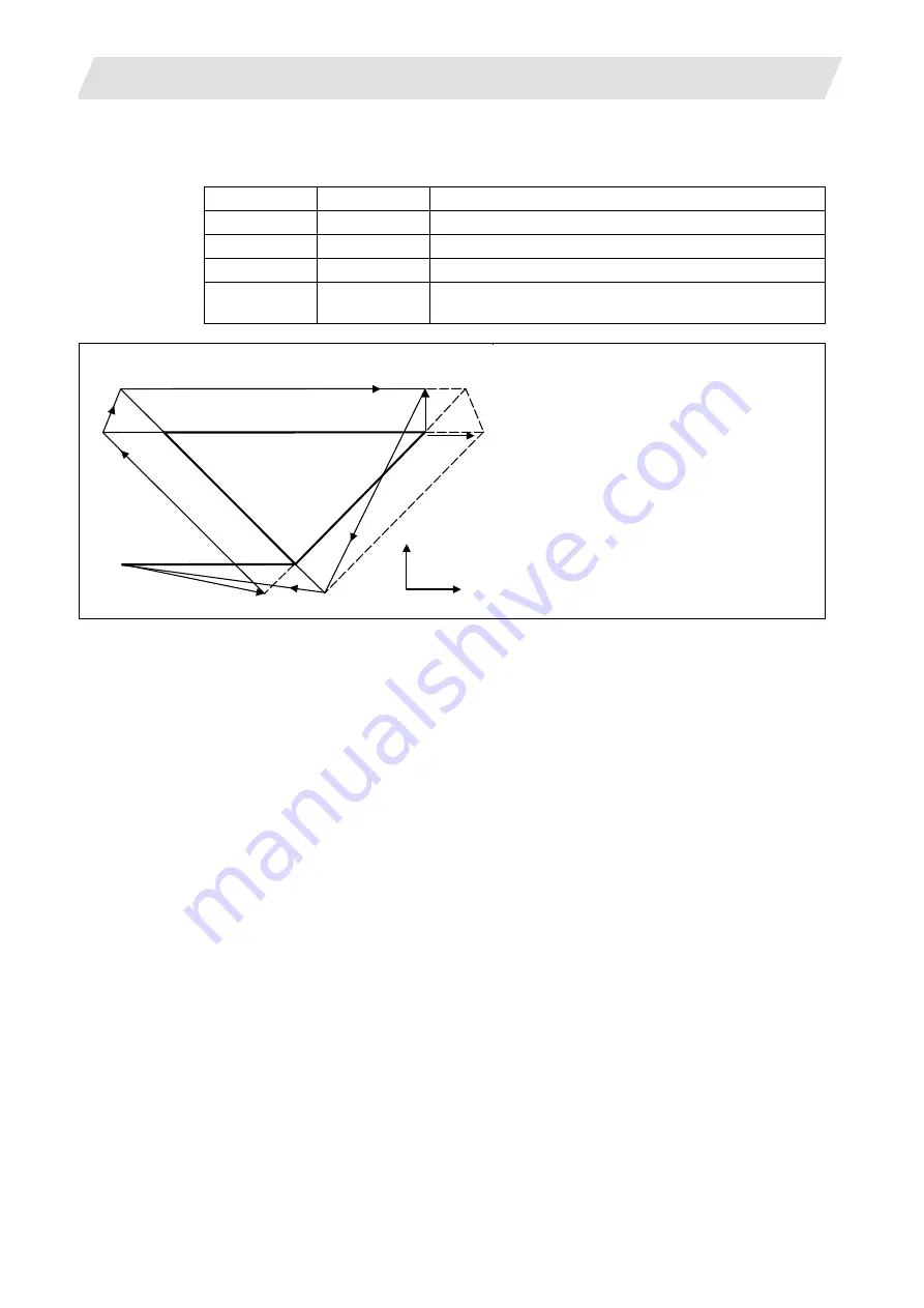 Mitsubishi Electric M700V Series Скачать руководство пользователя страница 211