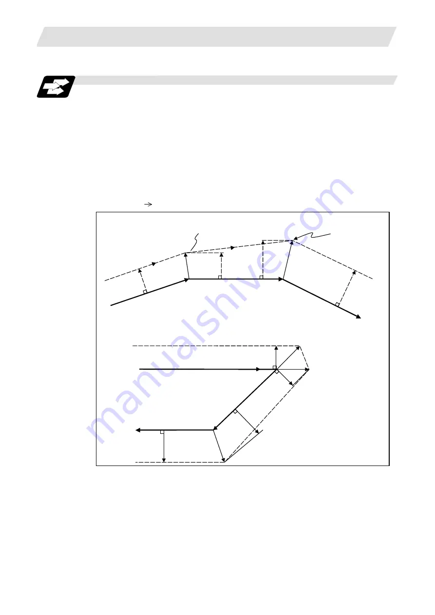 Mitsubishi Electric M700V Series Programming Manual Download Page 215